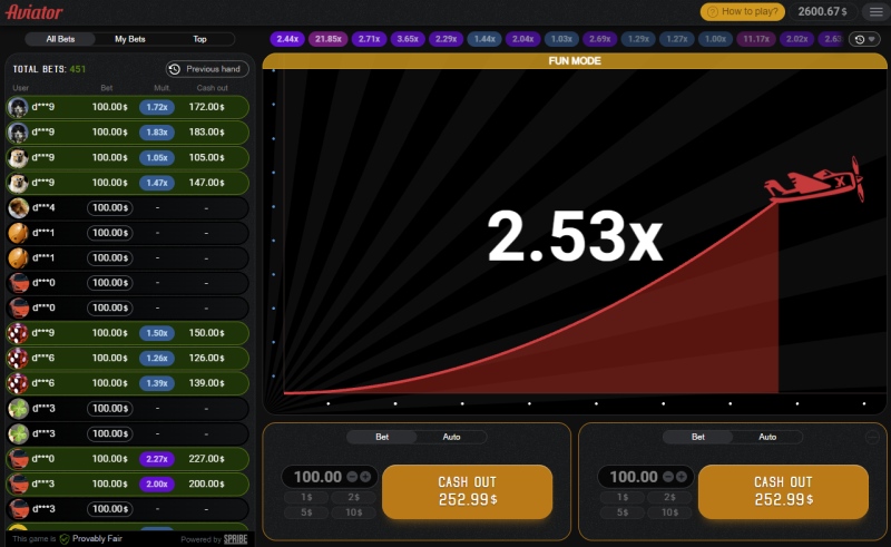 SPRIBE ұсынған Aviator мини-ойыны: жеңіс жақын жерде!