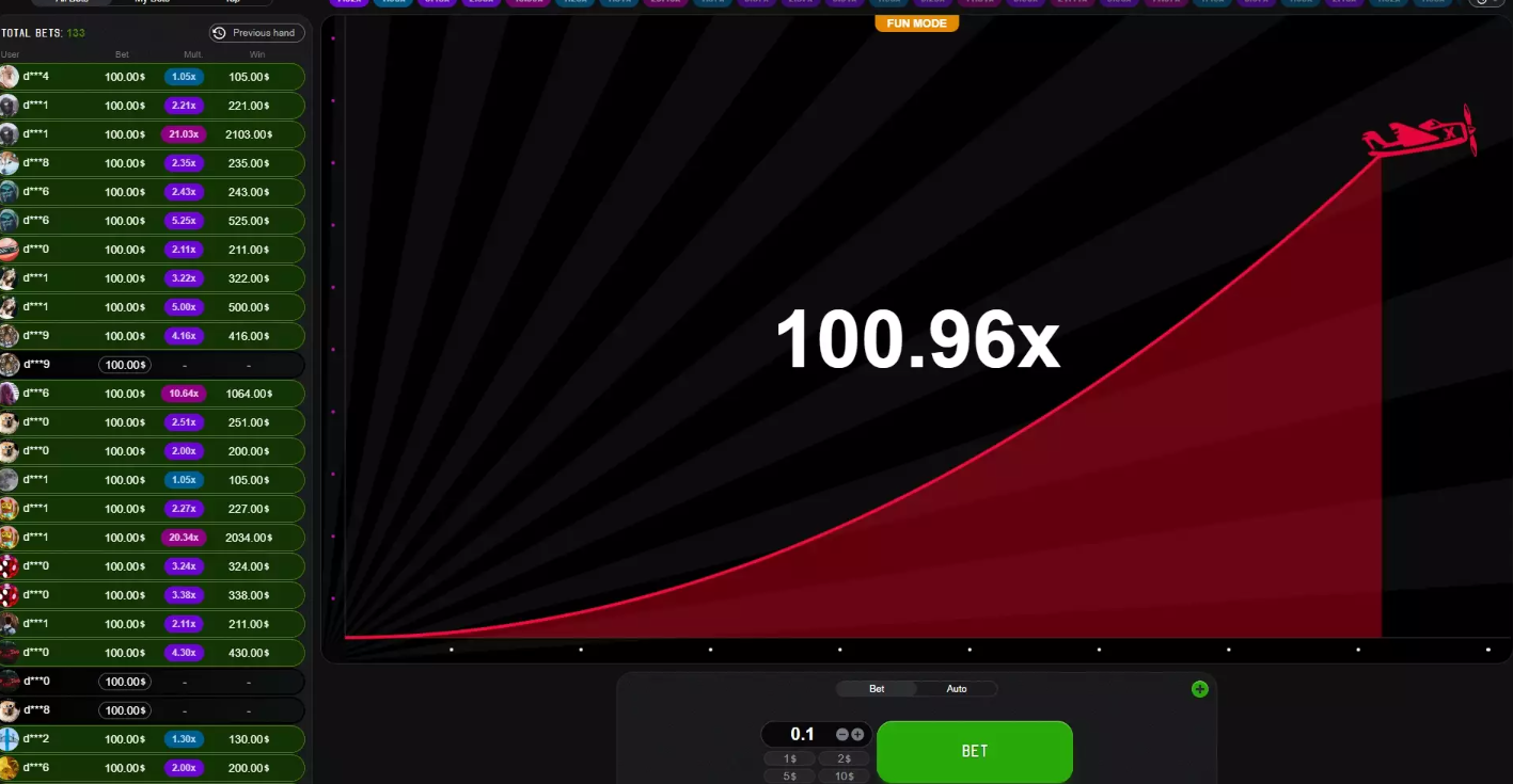 SPRIBE ұсынған Aviator мини-ойыны: жеңіс жақын жерде!