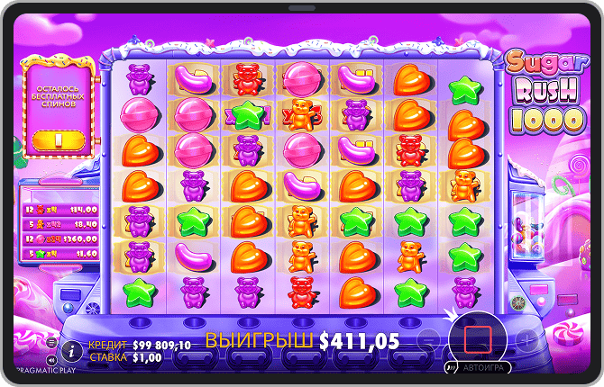 Зоны множителей на игровом поле Sugar Rush 1000