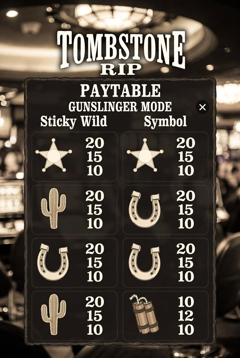 Режим Gunslinger с липкими дикими символами