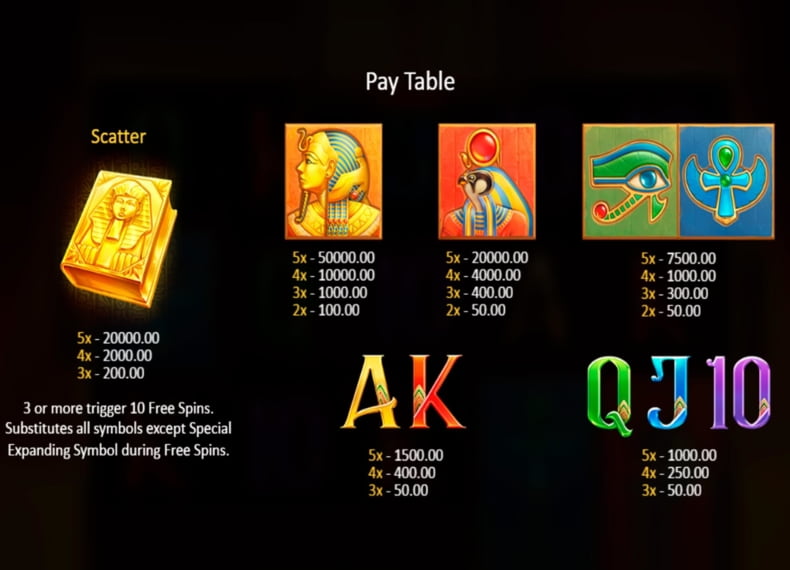 Book of Gold Classic слотида белгилар тўлов жадвали