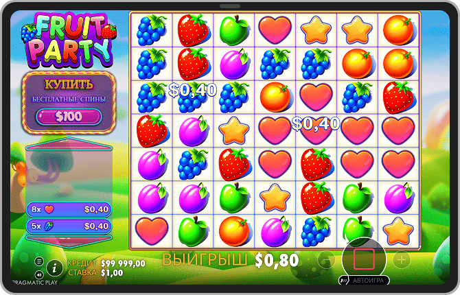 Таблица характеристик и RTP слота Fruit Party в Pokerdom