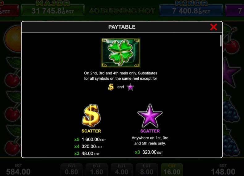 Burning Hot 40 dagi stavka tarixining interfeysi